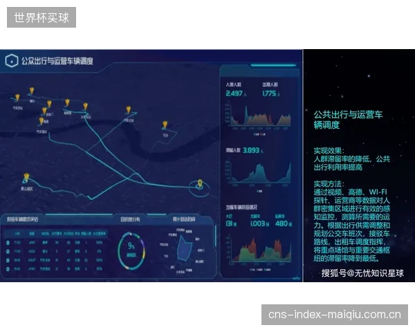 杭州奥体中心票务并轨城市大脑，以应对亚运会后场馆的长效运营挑战